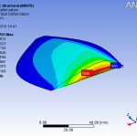 ansys-model